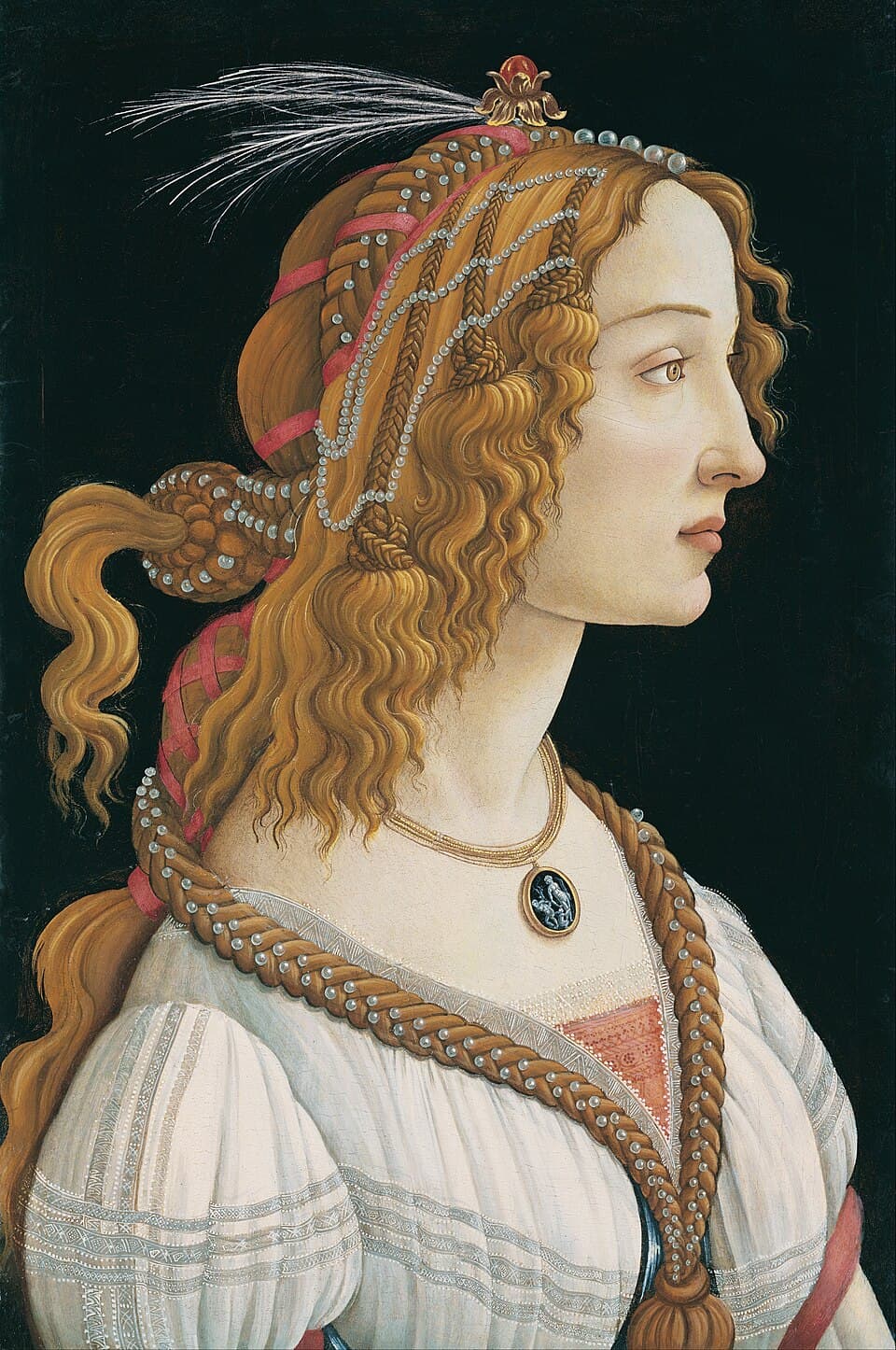 Idealised Portrait of a Lady (Portrait of Simonetta Vespucci as Nymph) title QS:P1476,en:"Idealised Portrait of a Lady (Portrait of Simonetta Vespucci as Nymph) "label QS:Len,"Idealised Portrait of a