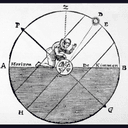 Astrolabe nautique