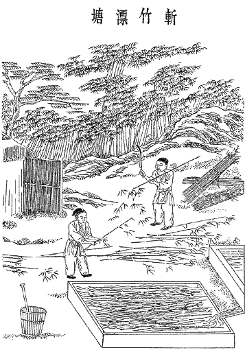 Portrait of Cai Lun